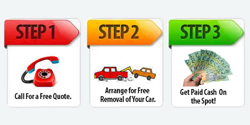 How to Remove My Scrap Car Epping